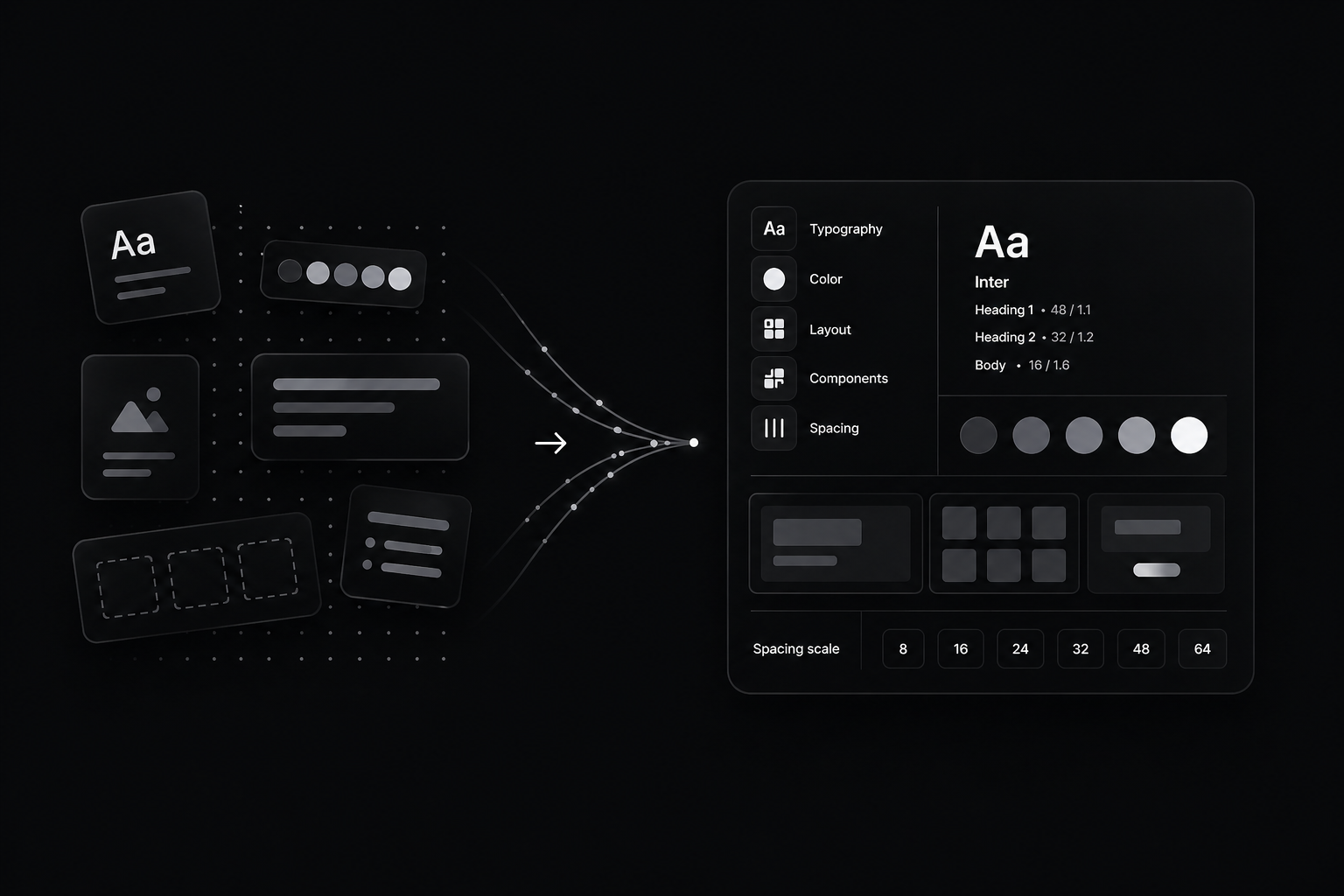 Cohesive website design system